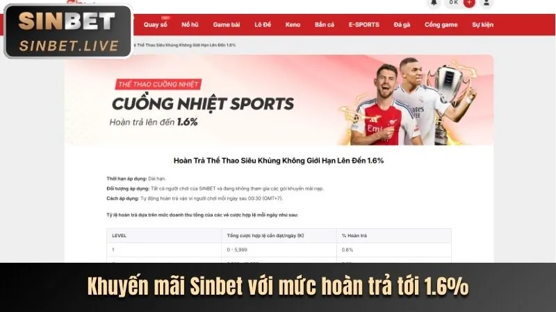 Hình ảnh giao diện game Nổ Hũ mới ra mắt tại rrr88